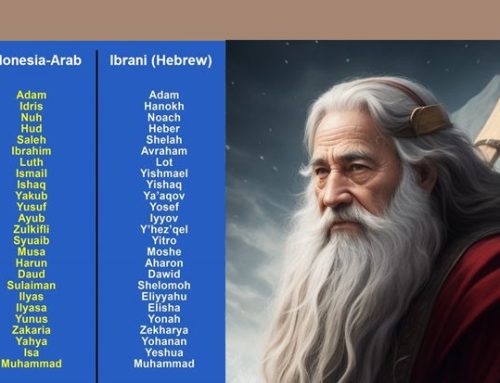 Nama 25 Nabi dan Rasul dalam Bahasa Ibrani